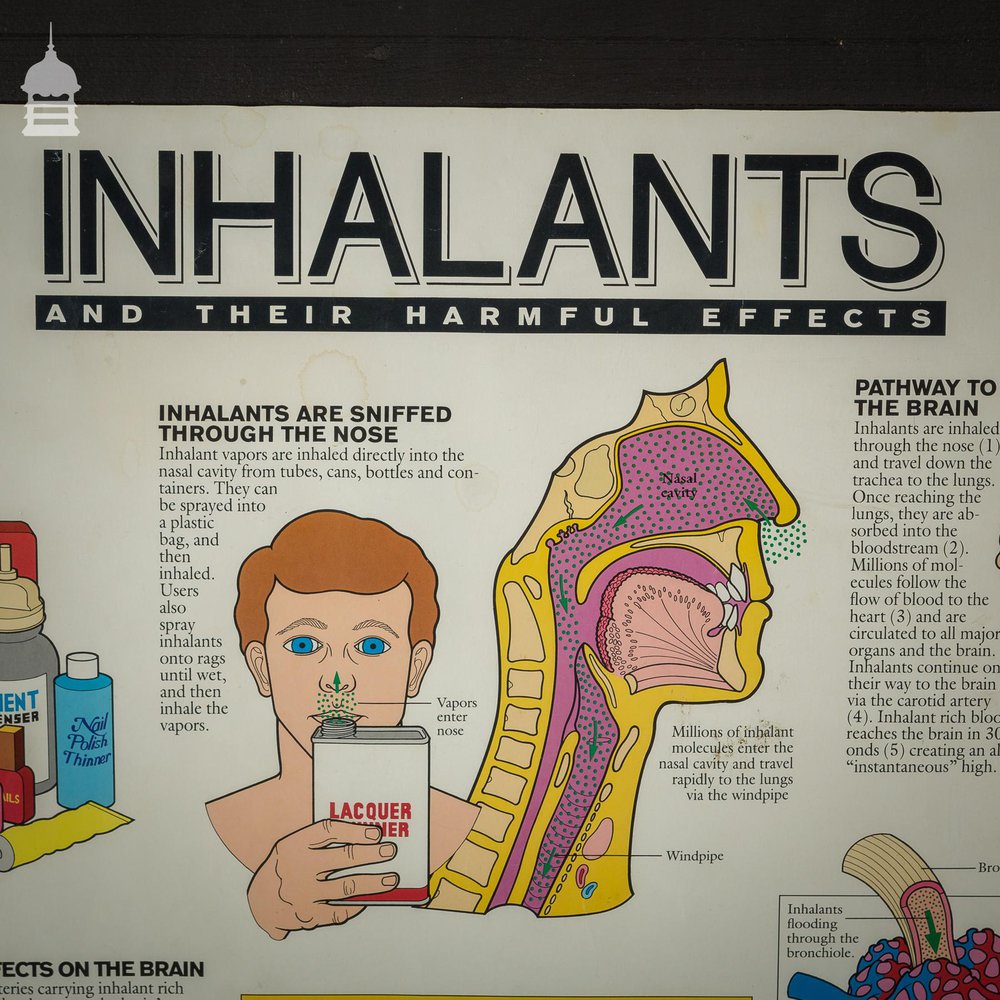 Vintage Educational Inhalants Health Warning Poster