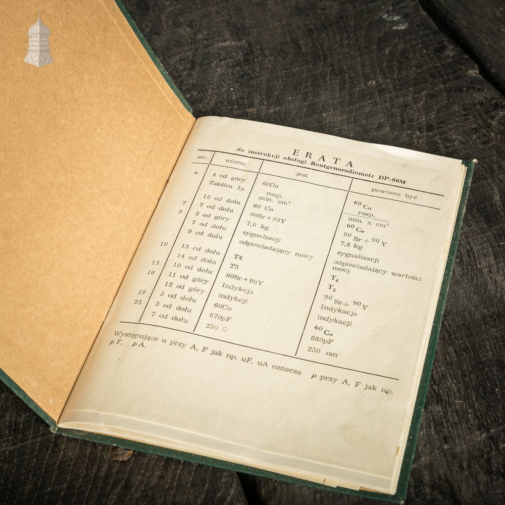 Geiger Counter, Polish Military Issue, DP-66 X-ray radiometer